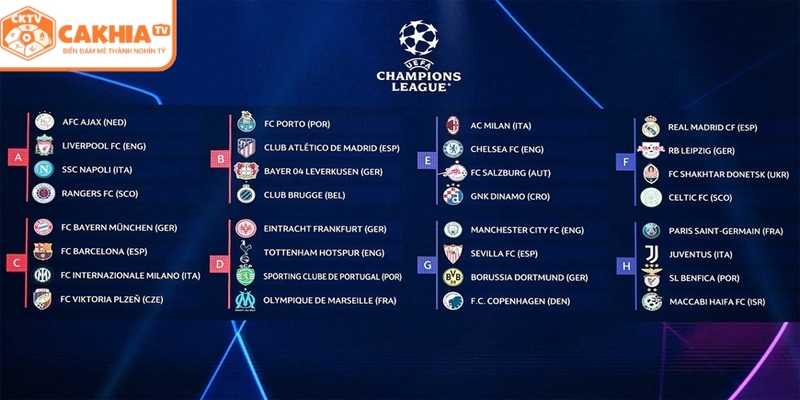 Bảng thi đấu Champions League hiện lên trên màn hình điện tử trong sân